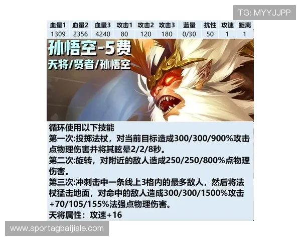 云顶游戏新手入门指南,快速了解游戏规则与基础操作技巧 云顶游戏新手入门指南,快速了解游戏规则与基础操作技巧