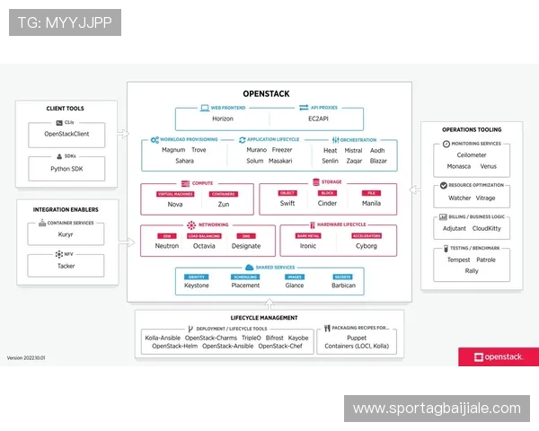 db真人是哪个公司运营的,用户最关心的公司背景和行业地位解析 db真人是哪个公司运营的,用户最关心的公司背景和行业地位解析